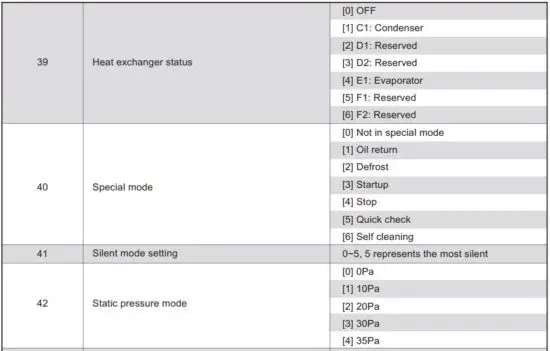 FIG 68 UP DOWN system check button.JPG