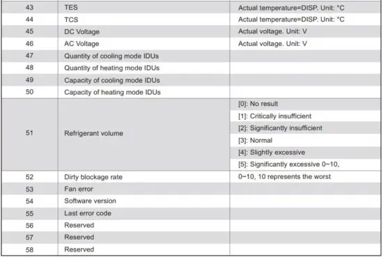 FIG 69 UP DOWN system check button.JPG