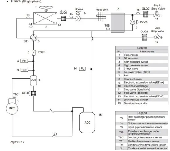 FIG 78 TECHNICAL DATA.JPG
