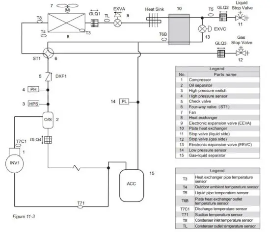 FIG 80 TECHNICAL DATA.JPG