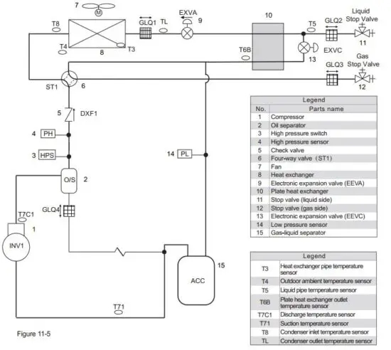 FIG 82 TECHNICAL DATA.JPG