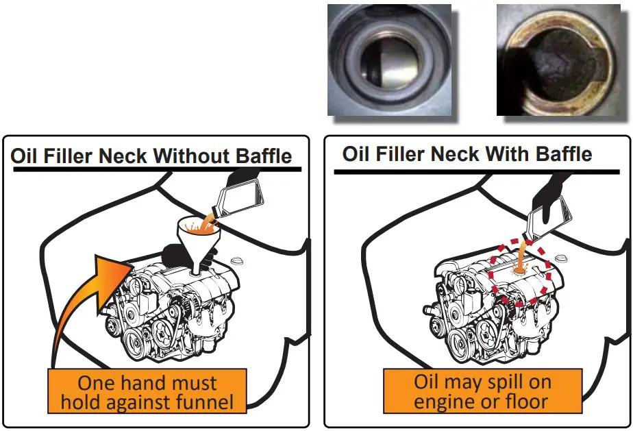 MXBON ET1291 EXP Oil Funnel For Vag Group - FEATURES