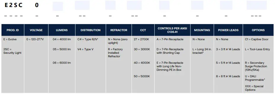 EVOLVE E2SC LED Roadway Security Light - Ordering Information