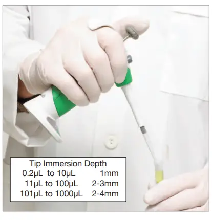 Bionatural Pipetting