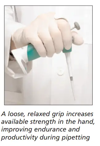 Bionatural Pipetting