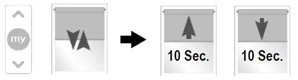 somfy-Sonesse-ULTRA-30-Li-ion-WireFree-RTS-Motor-18