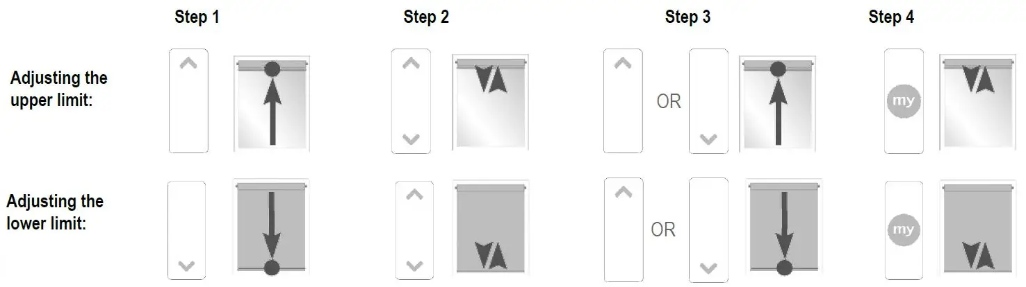 somfy-Sonesse-ULTRA-30-Li-ion-WireFree-RTS-Motor-8