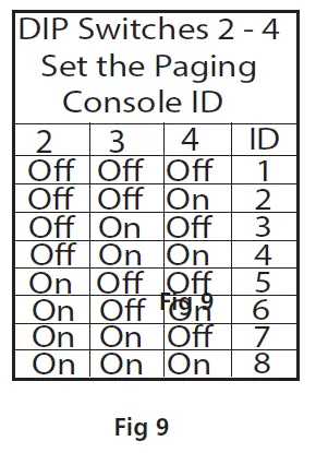 REDBACK-A-4270-Paging-PA-Amplifier-fig-11