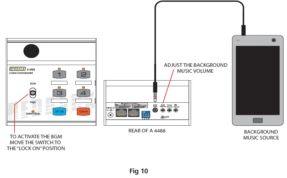 REDBACK-A-4270-Paging-PA-Amplifier-fig-12