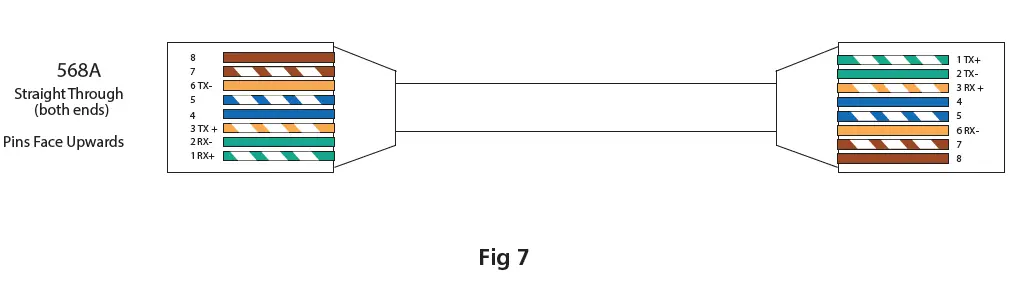 REDBACK-A-4270-Paging-PA-Amplifier-fig-9
