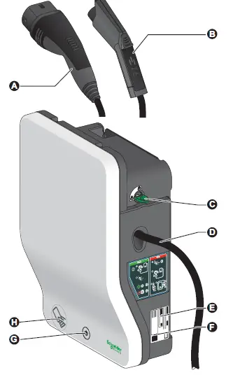 Schneider-Electric-EVB1A7PAKI-Charging-Station-FIG-10
