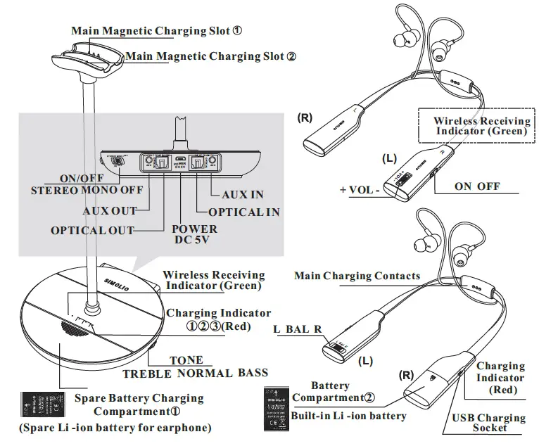 SIMOLIO-SM-828D2-Wireless-Headphones-01