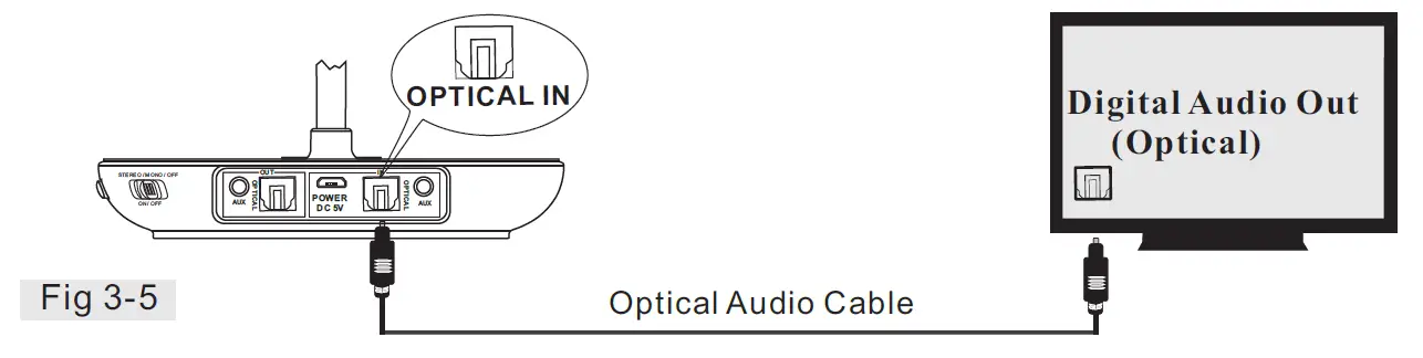 SIMOLIO-SM-828D2-Wireless-Headphones-08