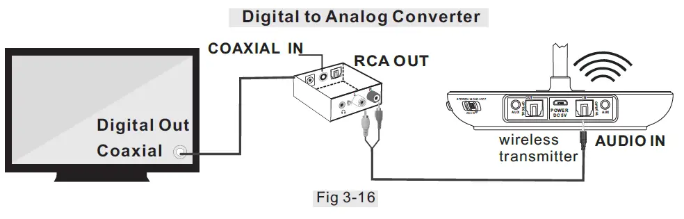 SIMOLIO-SM-828D2-Wireless-Headphones-15