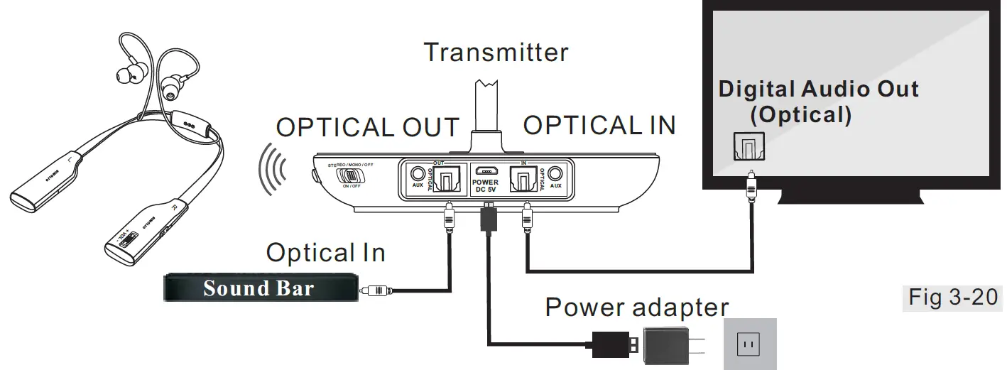 SIMOLIO-SM-828D2-Wireless-Headphones-18