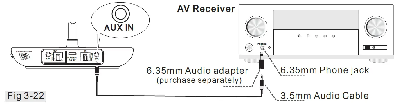 SIMOLIO-SM-828D2-Wireless-Headphones-20