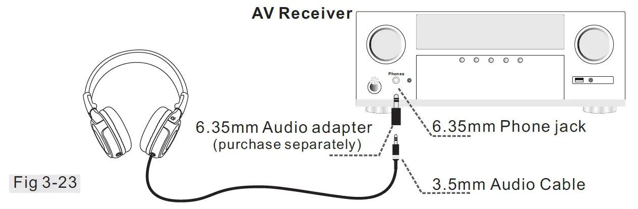 SIMOLIO-SM-828D2-Wireless-Headphones-21
