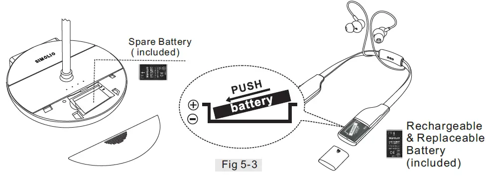 SIMOLIO-SM-828D2-Wireless-Headphones-26