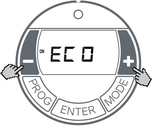 ECO