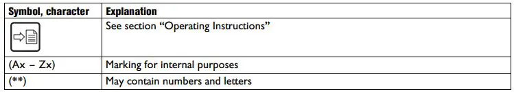 Fein-CG15-125BL-Angle-Grinder-fig 18