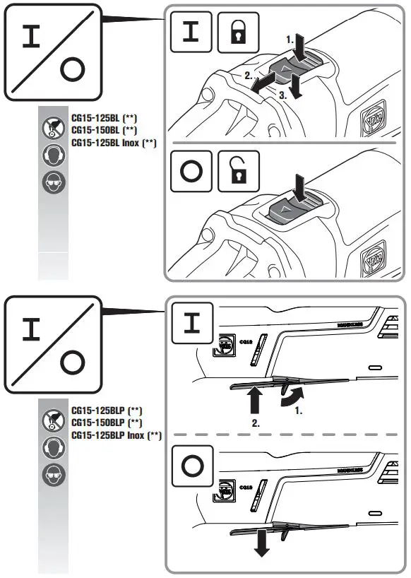 Fein-CG15-125BL-Angle-Grinder-fig 9