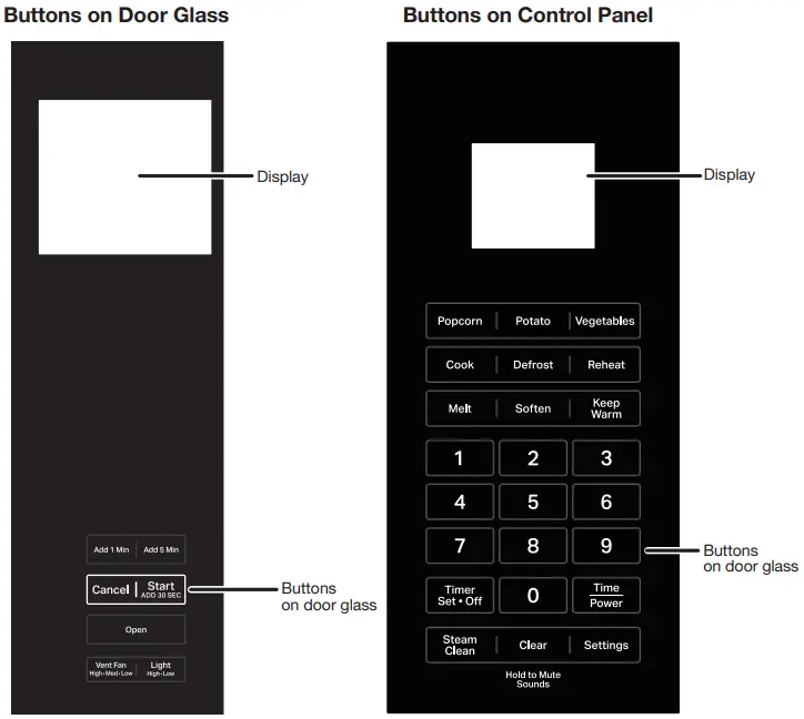 KitchenAid KMMF330PWH Over The Range Microwave - Buttons Control Panel