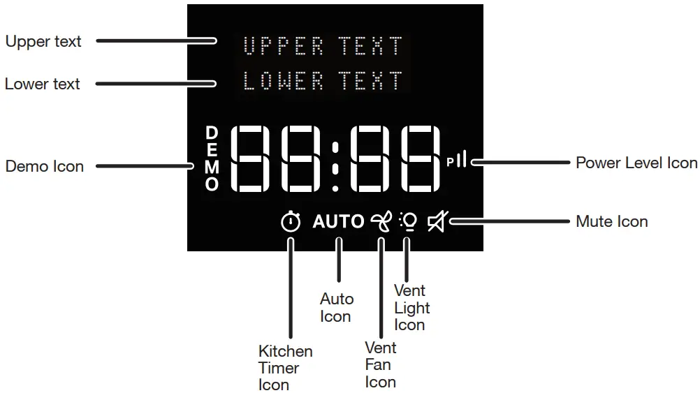 KitchenAid KMMF330PWH Over The Range Microwave - Icons on Dipslay