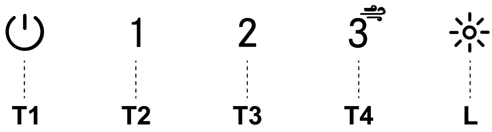FRANKE FBFE A52 Under-Cabinet Hood - Fig3