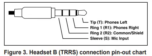 STUDIO TECHNOLOGIES 348 Intercom Station - Fig3