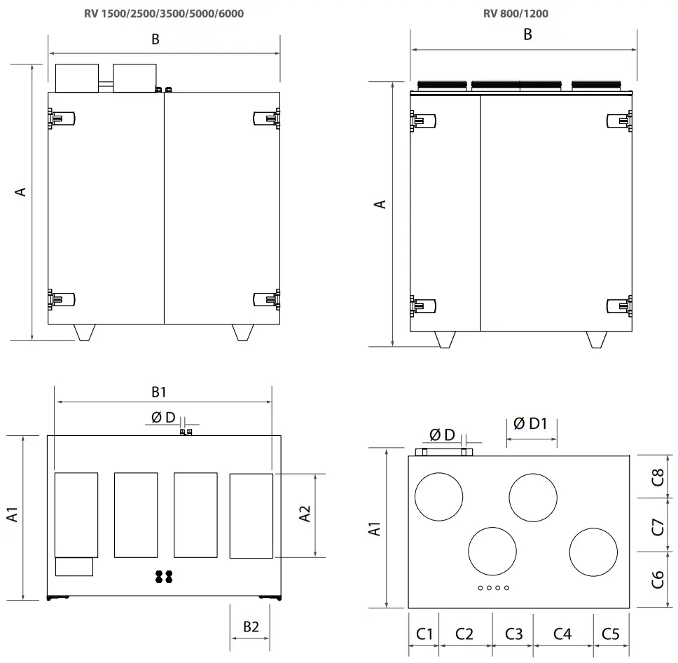 VENTS US Airvents RV Air Handling Unit - UNIT OVERALL DIMENSIONS