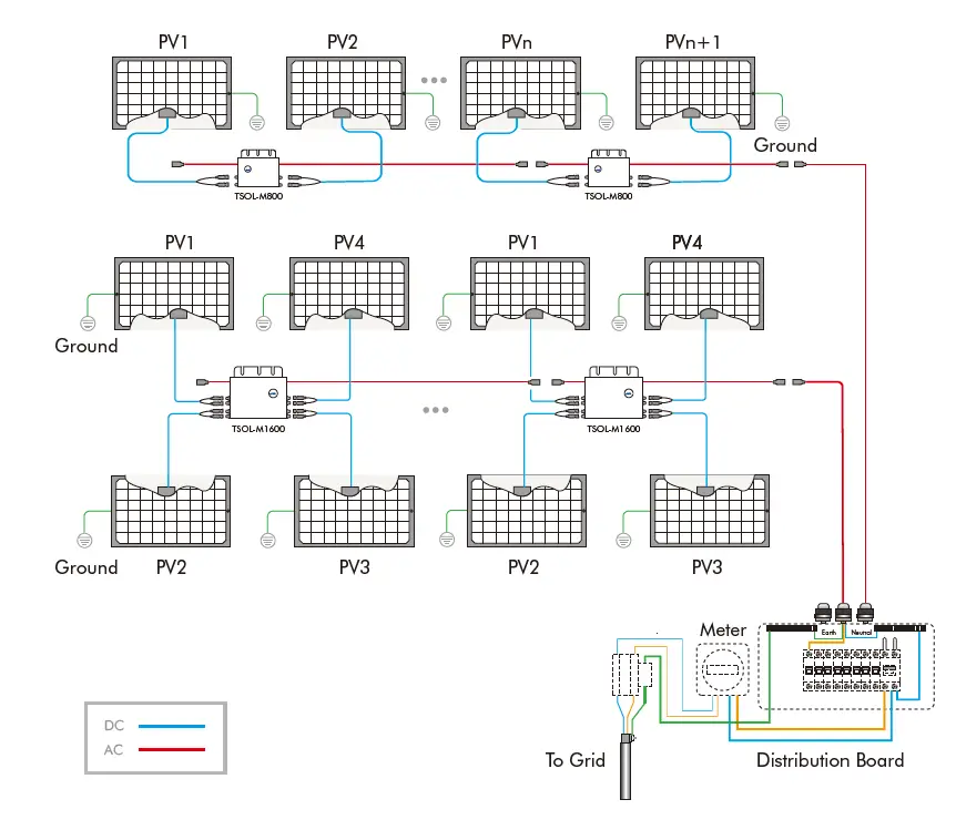 TSUN TSOL-M800 Micro Inverter-fig-1