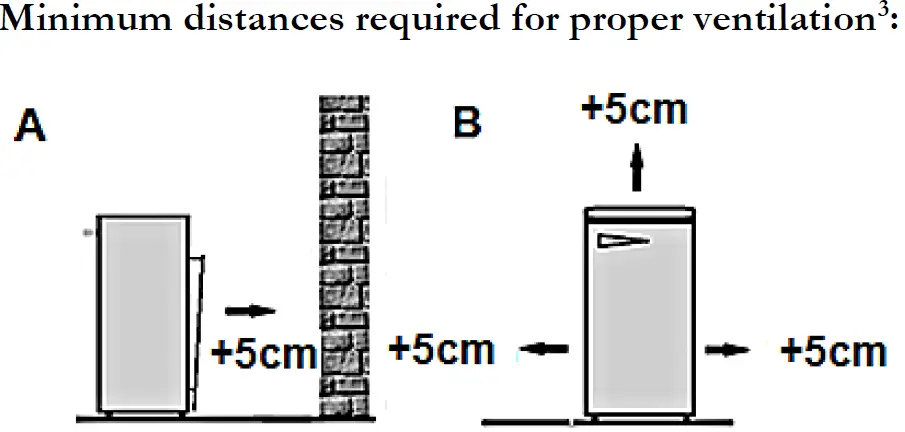 HotelMate MC35E Semi Conductor Fridge 2