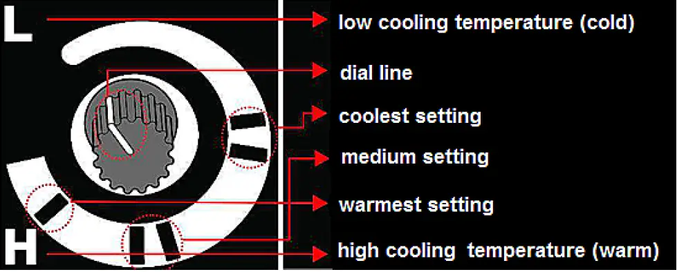 HotelMate MC35E Semi Conductor Fridge 5
