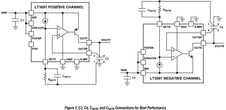 ANALOG DEVICES EVAL-LT3097-AZ Low Dropout Linear Regulator-FIG4