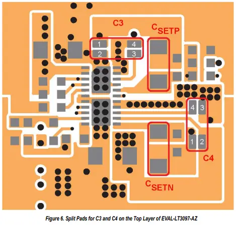 ANALOG DEVICES EVAL-LT3097-AZ Low Dropout Linear Regulator-FIG5