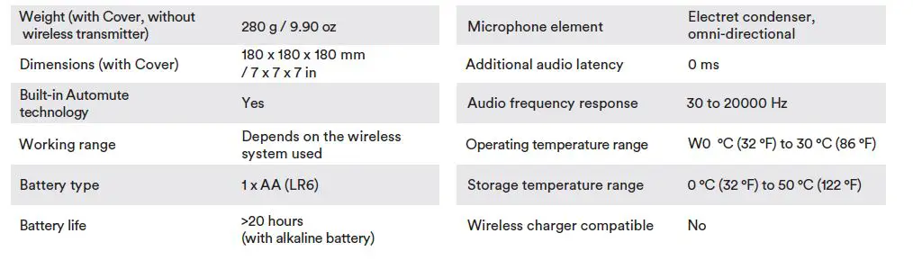catchbox-CBPRO001-Mod-Throwable-Microphone-FIG- 27