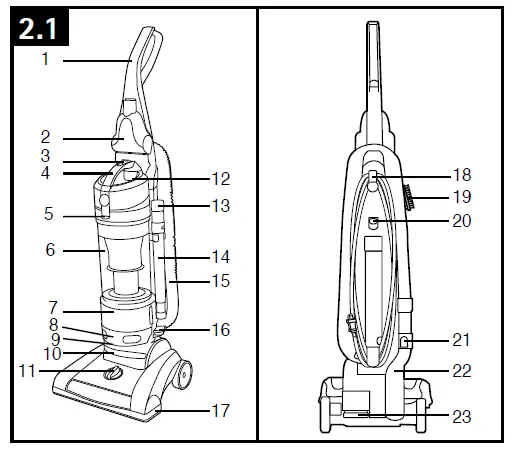 Hoover Windtunnel 2 Vacuum Cleaner fig-5