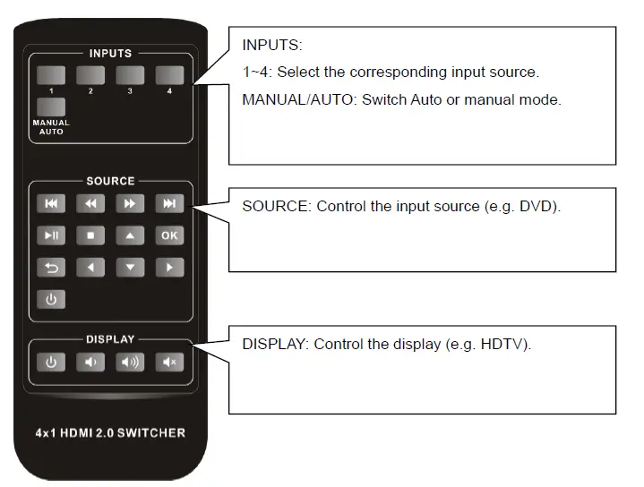 WUH4ARC-8K-8K-UHD-4x1-HDMI-Switcher-4