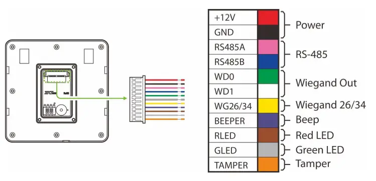 ZKTeco-ProlD-Series-Water-RFID-Access-Control-Reader-10