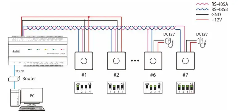 ZKTeco-ProlD-Series-Water-RFID-Access-Control-Reader-12