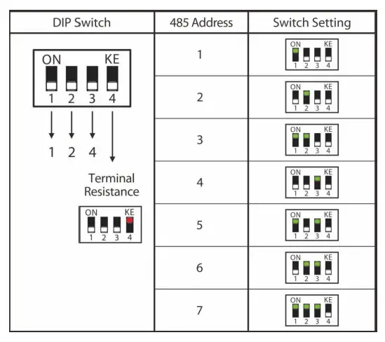 ZKTeco-ProlD-Series-Water-RFID-Access-Control-Reader-13