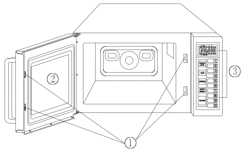 Diagram And Control Panel