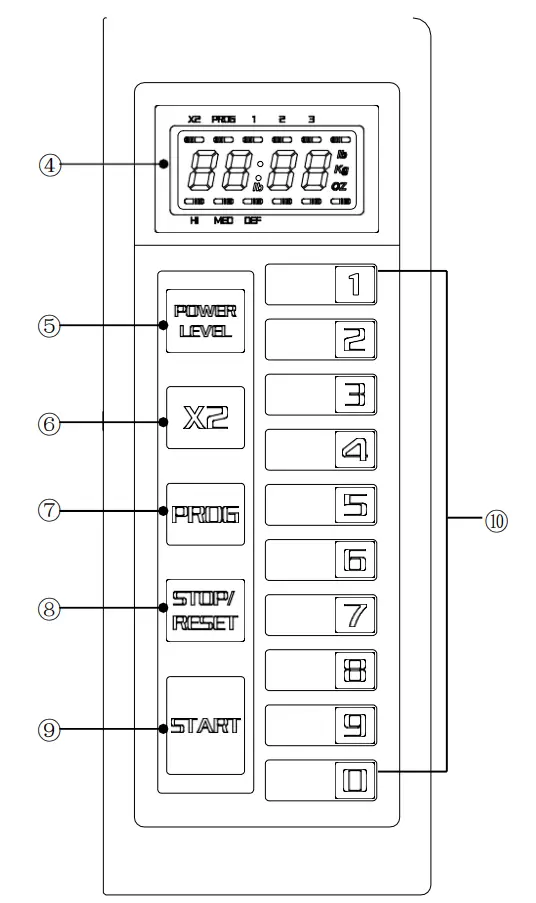 Diagram And Control Panel