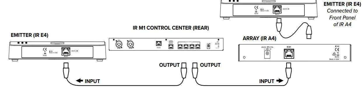 WILLIAMS-AV-IR+-Infrared-and-Wi-Fi-Assistive-Listening-System-8