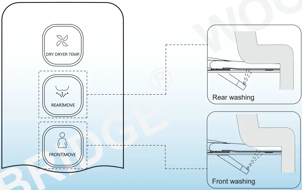WOODBRIDGE B0990S Remote Control Illustration - fig 5