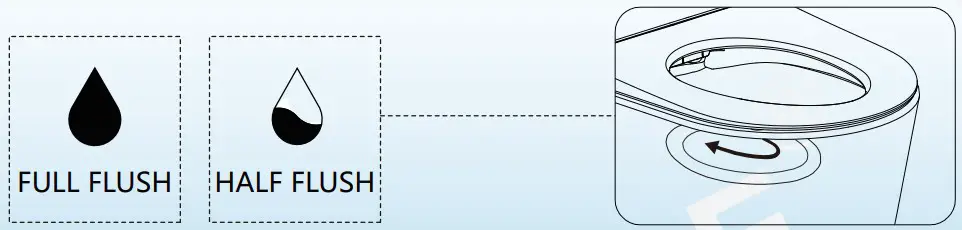 WOODBRIDGE B0990S Remote Control Illustration - fig 8