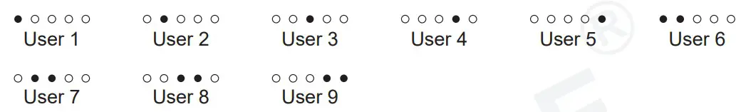 WOODBRIDGE B0990S Remote Control Illustration - icon 21