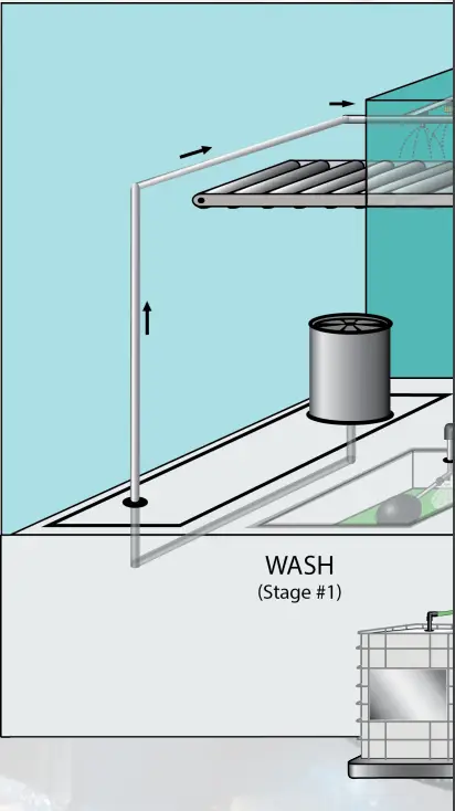 DOSATRON-D14MZ2-Water-Powered-Chemical-Metering-Pumps-22