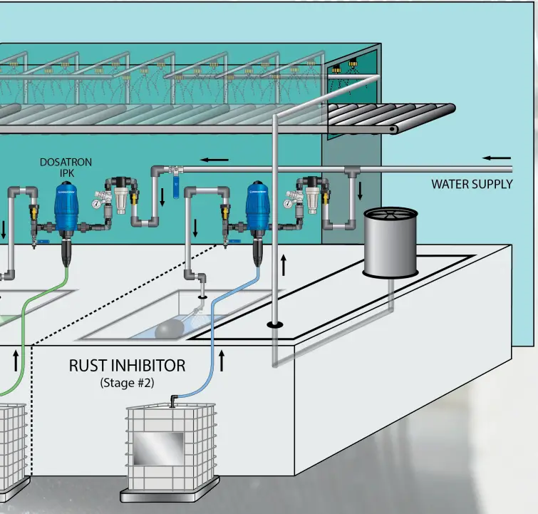 DOSATRON-D14MZ2-Water-Powered-Chemical-Metering-Pumps-23