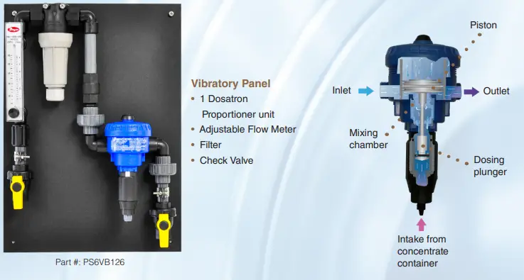 DOSATRON-D14MZ2-Water-Powered-Chemical-Metering-Pumps-24